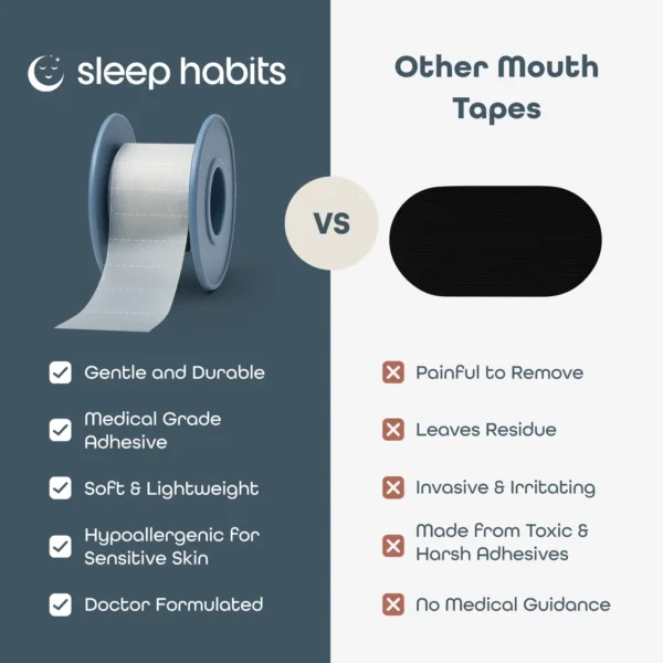 Hydrating Mouth Tape