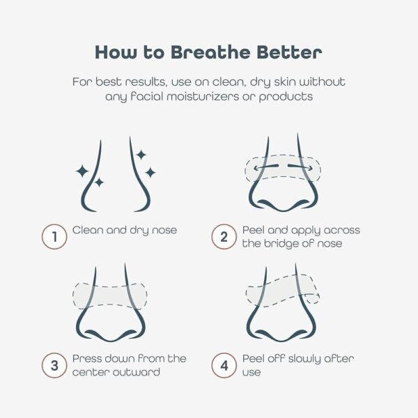 SleepHabits – Nasal Strips for Breathing & Sleep – 45 Pack (Unscented)