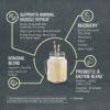 SunWarrior Organic Active Protein 1 kg Vanilla SunWarrior Organic Active Protein 1 kg Vanilla