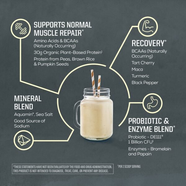 SunWarrior Organic Active Protein 1 kg Vanilla SunWarrior Organic Active Protein 1 kg Vanilla