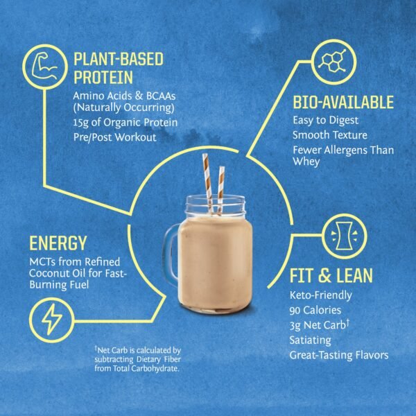 SunWarrior Warrior Blend Organic Protein 750 g Maple French Toast SunWarrior Warrior Blend Organic Protein 750 g Maple French Toast
